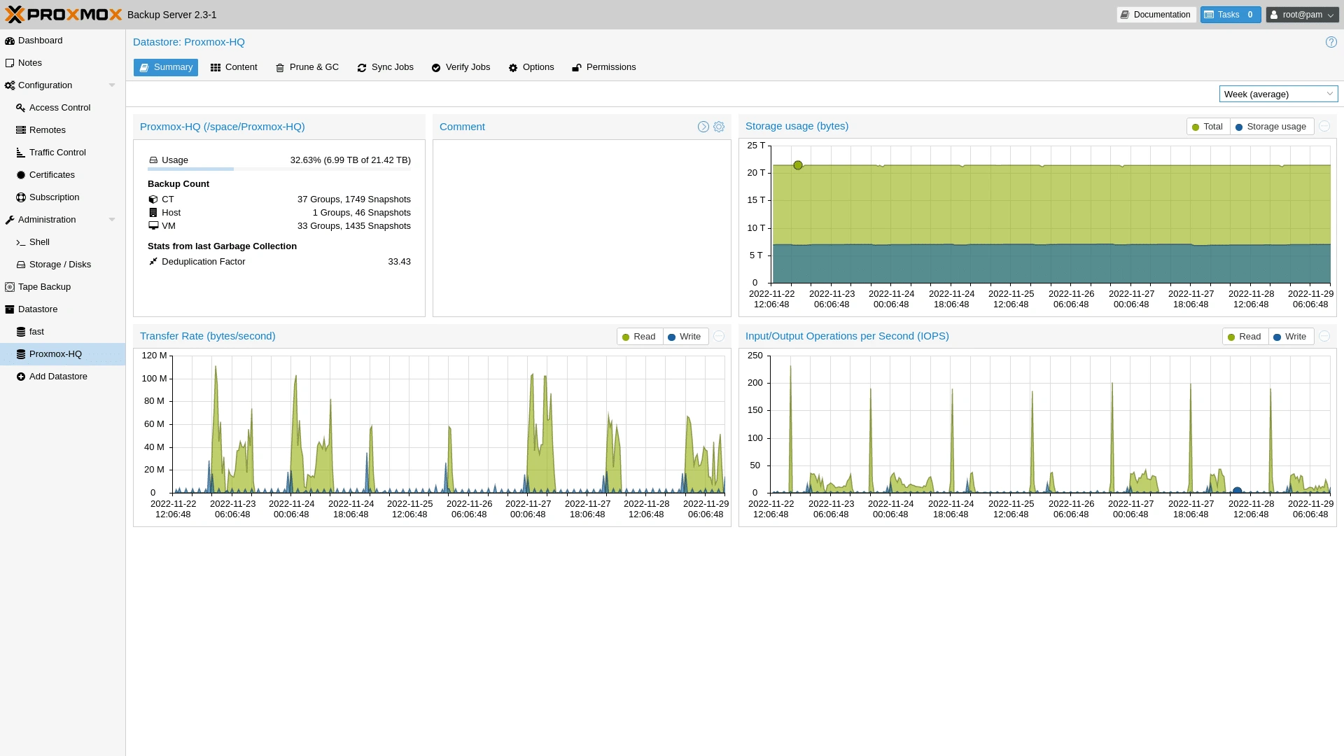StorageReview-Proxmox-Backup-Server-2-3-datastore-summary